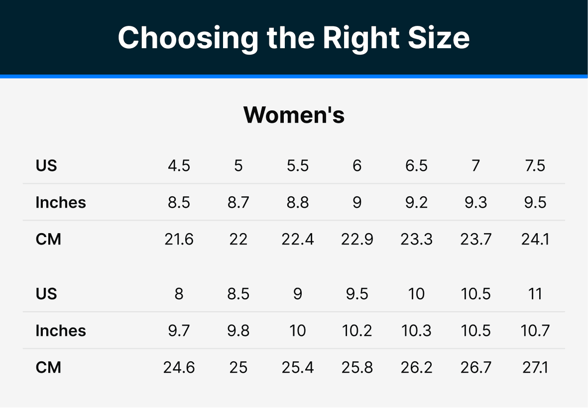 Women's shoe size chart displaying US sizes from 4.5 to 11, with corresponding foot measurements in inches and centimeters.
