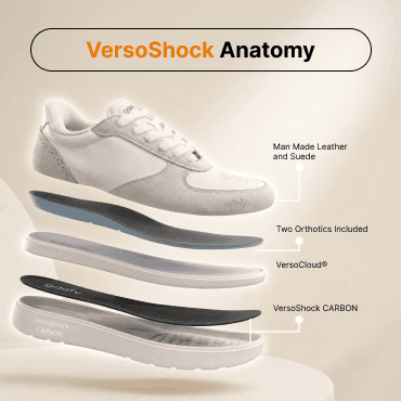 White sneaker exploded view, showing VersoShock CARBON and VersoCloud orthotics, man-made leather and suede.