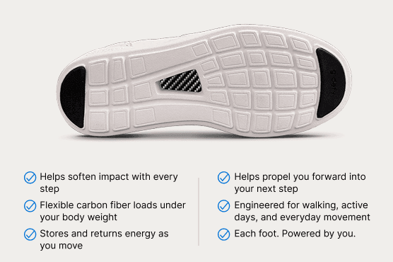 White shoe sole with a rectangular grid pattern, black heel and toe pads, and a visible carbon fiber insert.