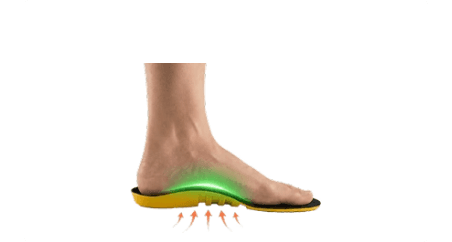 Yellow and black orthopedic insole supporting a bare foot's arch, with green glow and arrows indicating comfort.