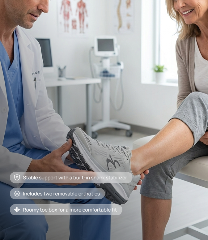 Orthopedic Relief & Comfort for All Feet