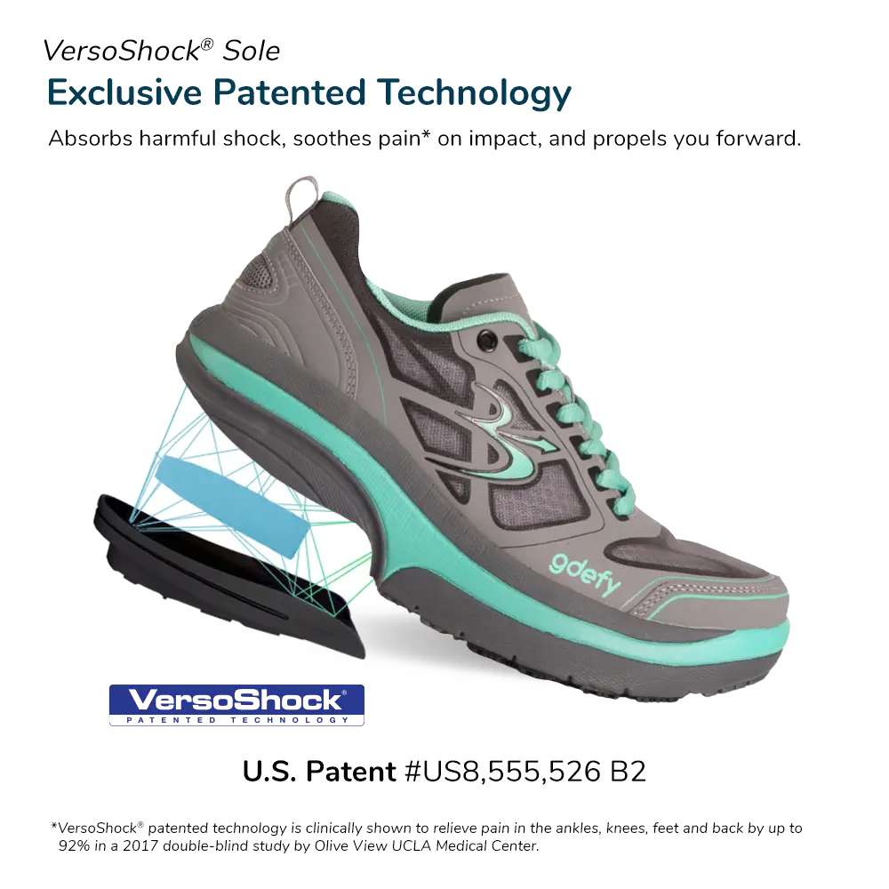 Womens-Ion-Blue-Yellow-Athletic-Shoes_3