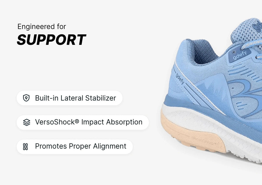 TB9024FUB support