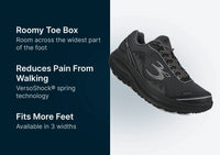 Men Mighty Walk thumbnail image