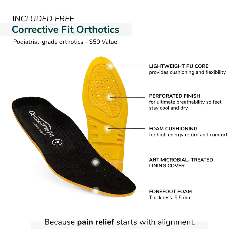 ZenWalk gdefy