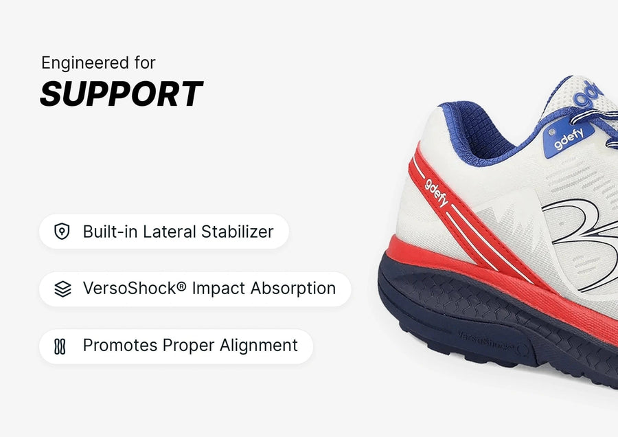 TB9024MRW support