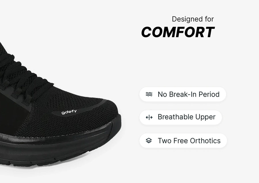 Close-up of a black mesh gdefy sneaker with laces, next to text highlighting comfort features and two free orthotics.