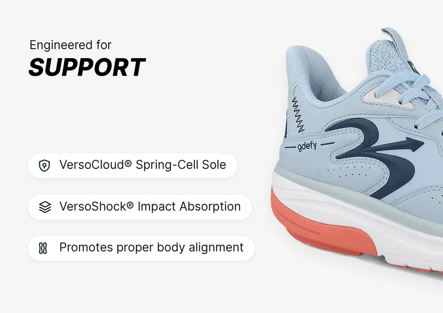 Light blue athletic shoe with coral sole, highlighting VersoCloud® Spring-Cell Sole and VersoShock® Impact Absorption for sup