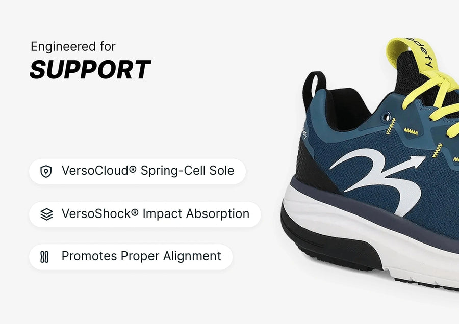 Blue and yellow athletic shoe with white sole, engineered for support with VersoCloud Spring-Cell Sole and VersoShock Impact 