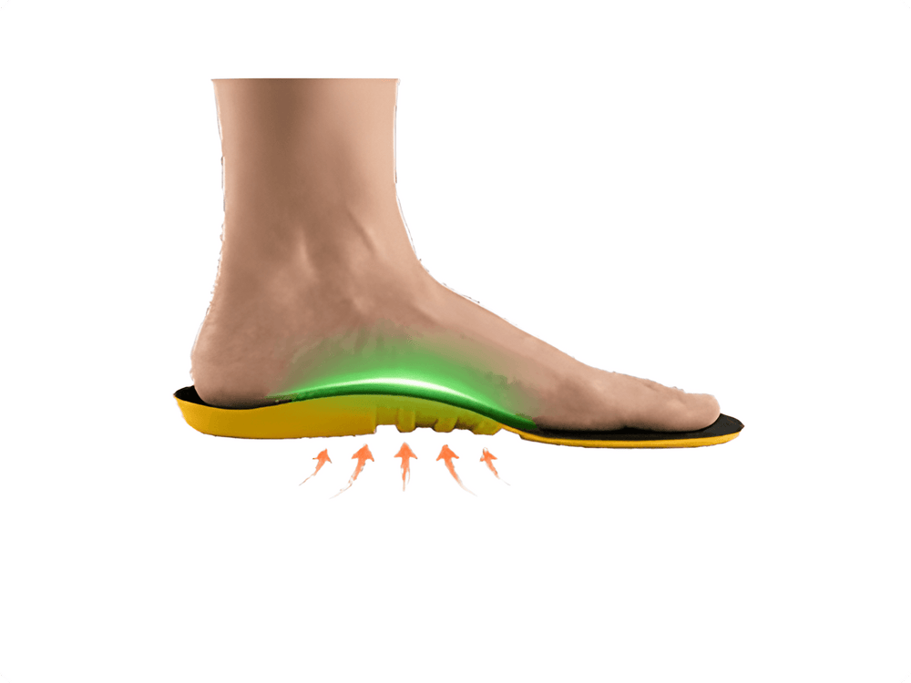 Foot resting on a yellow and black contoured insole with green arch support and orange arrows showing VersoShock cushioning.