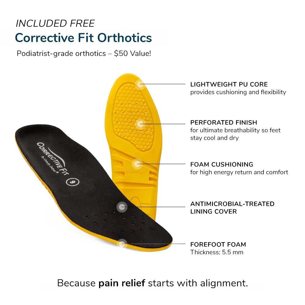 Energiya Slip Resistant - TB9037FSR - 060 - M - G - defy
