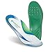G - Defy Orthotic Insoles for Women – Heavy Duty, 220+ lbs | Plantar Fasciitis & High Arch Support | Shock Absorbing | Posted Insoles | All - Day Comfort (8 M, US) - TF502F-080-M - G - defy