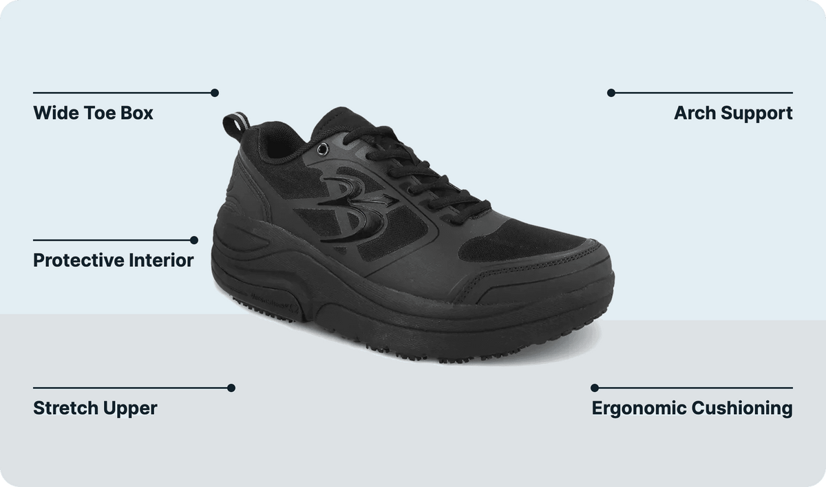 G-DEFY feature callout diagram