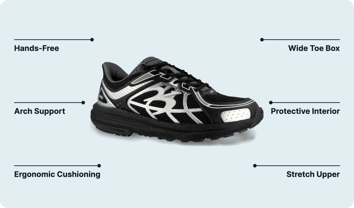 G-DEFY feature callout diagram