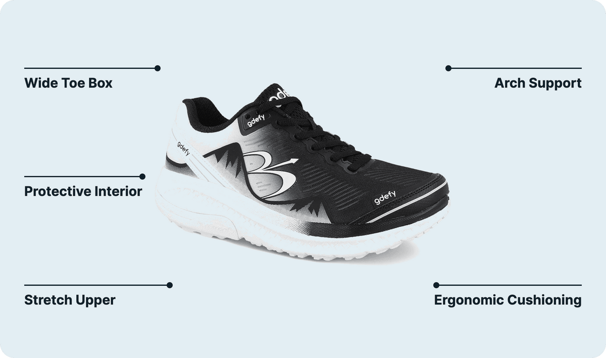 G-DEFY feature callout diagram