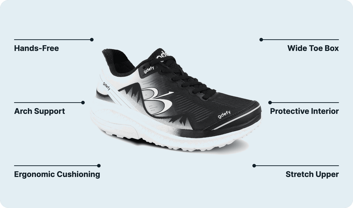 G-DEFY feature callout diagram