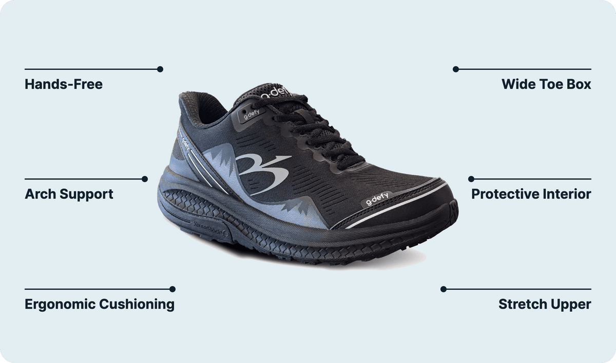 G-DEFY feature callout diagram