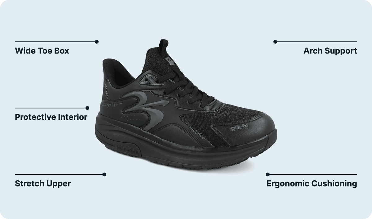 G-DEFY feature callout diagram