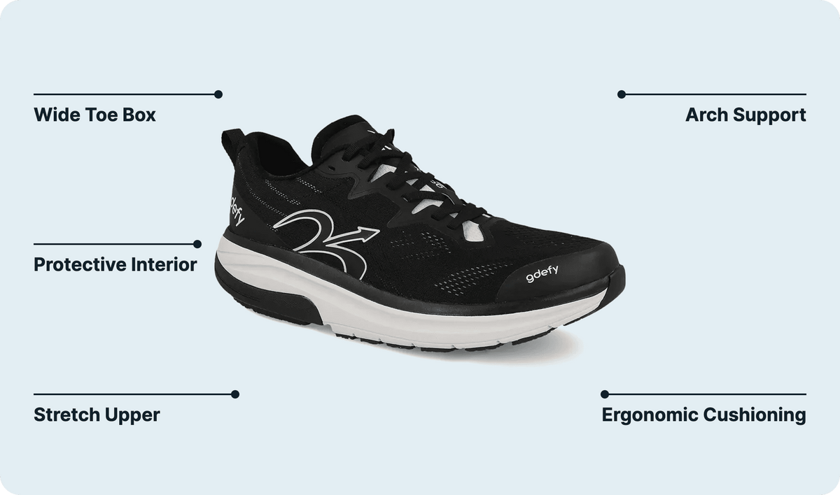 G-DEFY feature callout diagram