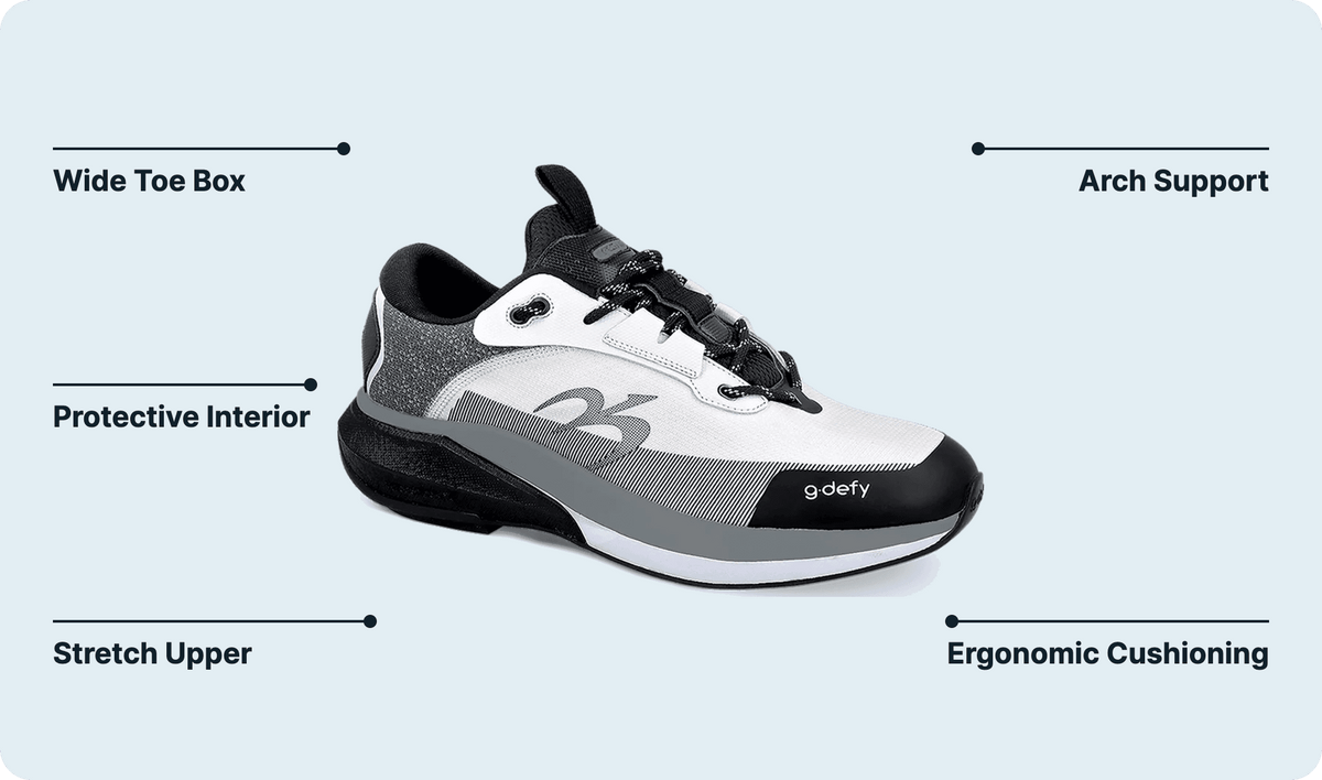 G-DEFY feature callout diagram