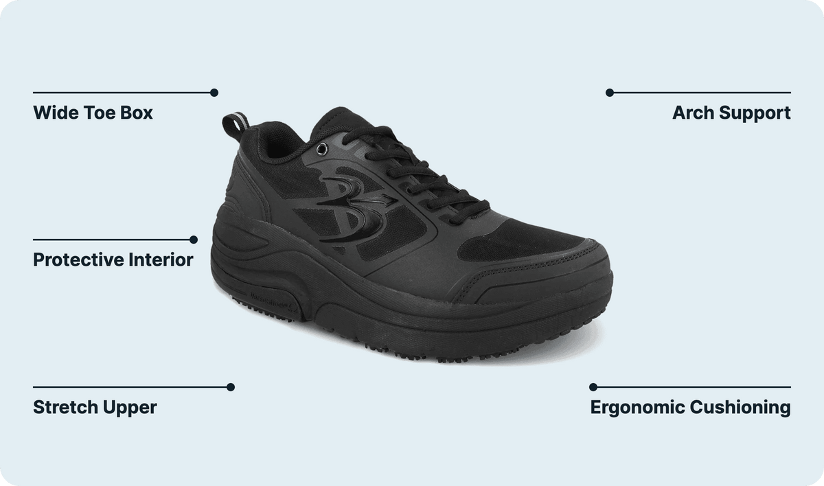 G-DEFY feature callout diagram