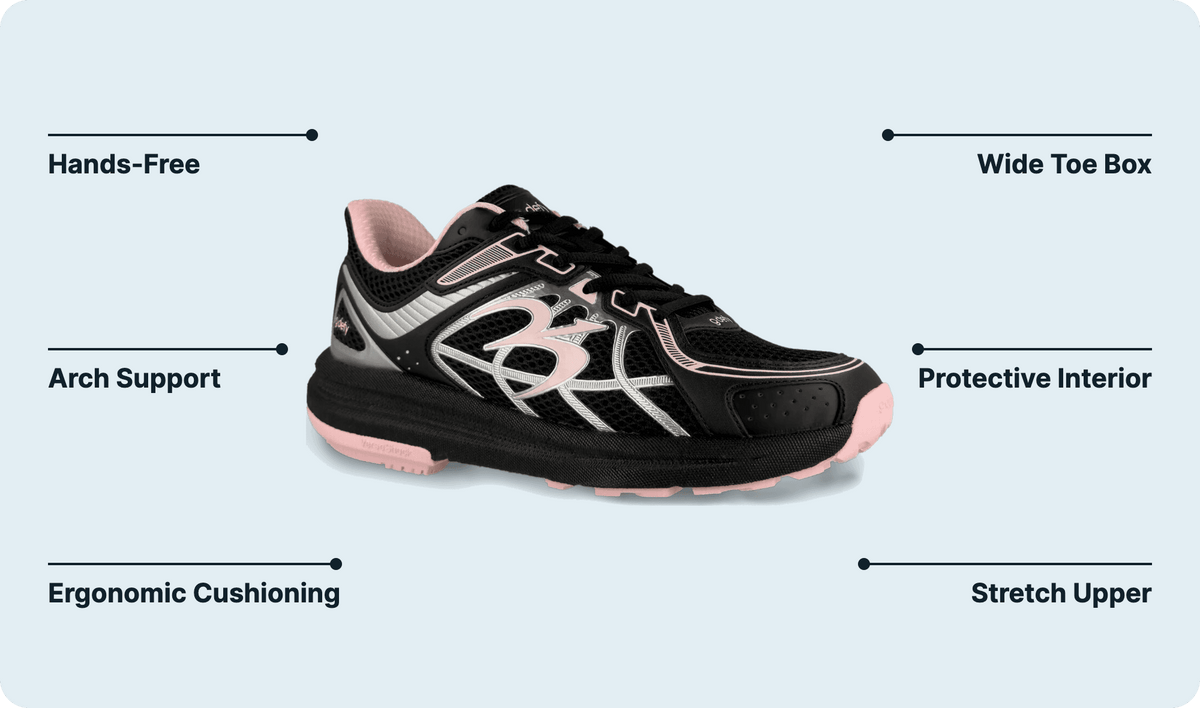 G-DEFY feature callout diagram